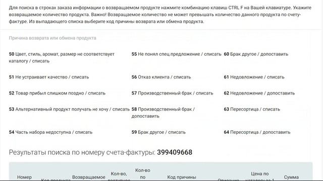 как сделать возврат в AVON.