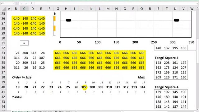 👽#Tengri137 Part 4: Odin’s Triple Horn: Calculator + AMAZING MES "Sigma" Symbol смотреть онлайн