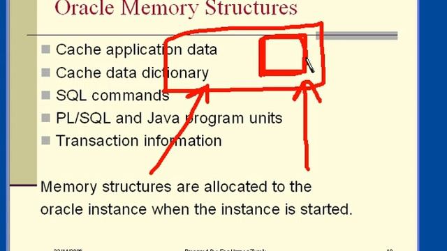 Oracle Administration Course 2 смотреть онлайн