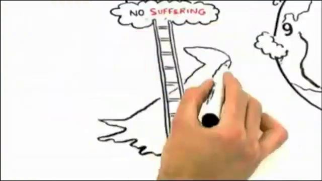 Our need to belong is primary driver of human beings смотреть онлайн