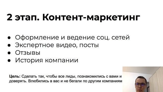 Новый план продвижения для строителей в 2021 год смотреть онлайн