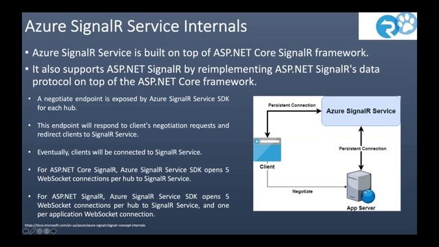 Understanding and Using Azure SignalR Service смотреть онлайн