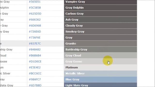 How To Change Wordpress Caption Border Color, font and style смотреть онлайн