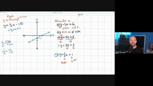Destiny has a quiz tomorrow on graphing system of equations смотреть онлайн