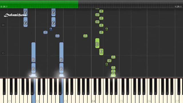 Naruto Kara No Koro Piano Tutorial Easy смотреть онлайн