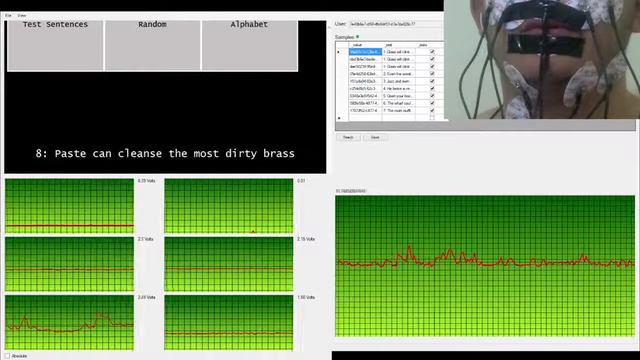 Optimizing Lazy Learning Speech Recognition based on Facial Electromyography смотреть онлайн