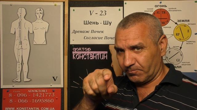 Боли Задней части Колена смотреть онлайн