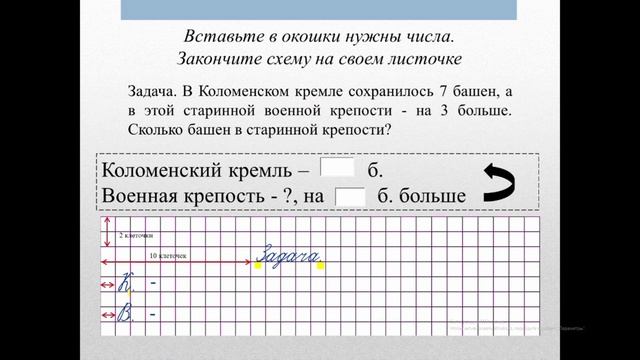 Обучающий видеоролик по теме "Решение задач" для учащихся 1 класса, подготовленный Морозовой Еленой смотреть онлайн