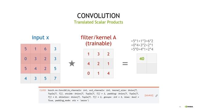 NVAITC Webinar: Introduction to Convolutional Neural Networks смотреть онлайн