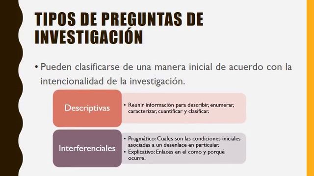 Espinosa Giraldo, Catedra de Informatica - De Lorenzo смотреть онлайн