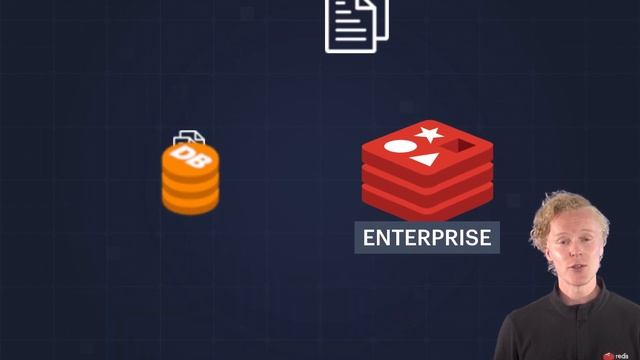 Redis Enterprise and Caching Architecture in 60 Seconds смотреть онлайн
