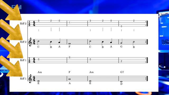 Raise the Roof Ukulele basics+ смотреть онлайн