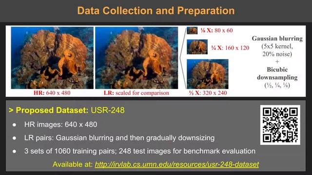ICRA2020 Video: Underwater Image Super-Resolution using Deep Residual Multipliers. смотреть онлайн