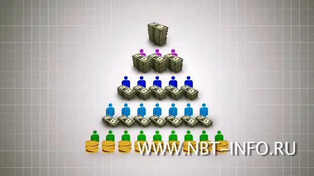 Работа или Бизнес? Что выбрать? Ответ есть! смотреть онлайн