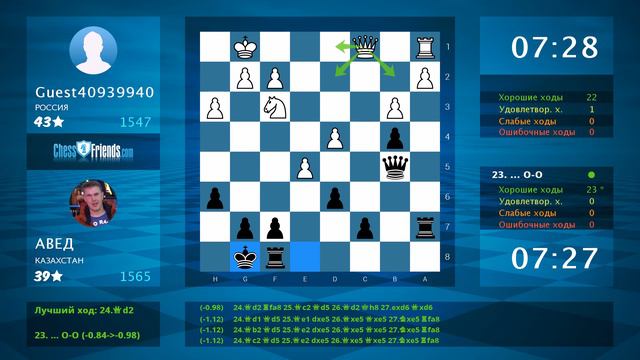 Анализ шахматной партии: Guest40939940 - АВЕД, 0-1 (по ChessFriends.com) смотреть онлайн