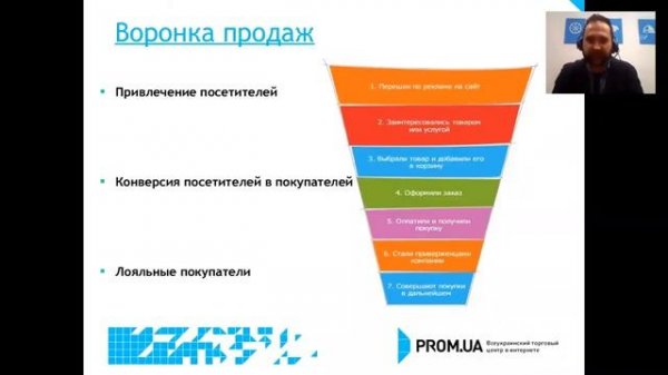 Вебинар «Принципы e commerce»