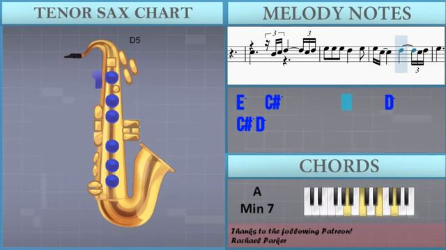 How to play If I Ain't Got You by Alicia Keys on Tenor Sax (Tutorial) смотреть онлайн