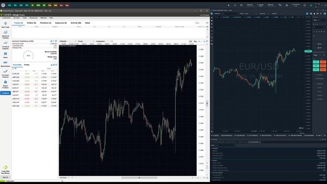 OANDA - Using Multiple Connections with TradingView and Optimus Flow смотреть онлайн