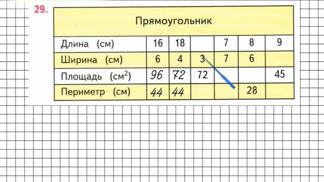 Страница 61 Задание 29 – Математика 3 класс (Моро) Часть 2