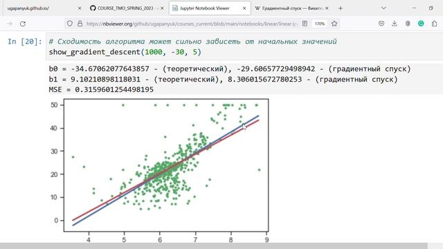 ТМО. Лекция 9. Градиентный спуск и линейные модели машинного обучения. 12.04.2023 смотреть онлайн