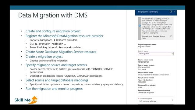 Migrating Your SQL Workloads to Azure Webinar смотреть онлайн