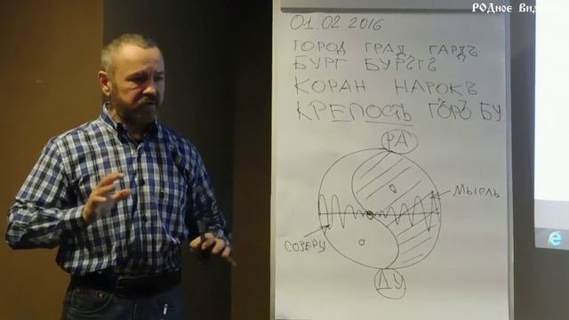 НаРодное Видение - С. Данилов 2 февраля 2016 часть 2 смотреть онлайн