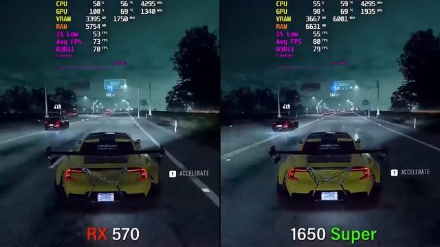 ¿RX 570 o GTX 1650 Super? Cuál ELEGIR? смотреть онлайн