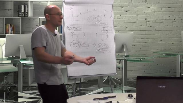 Лекция 109: Априористы и эмпиристы. Озарение. Анализ временных и пространственных рядов смотреть онлайн