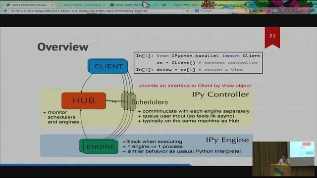 Handy Parallel (Distributed) Computing in Python (PyCon APAC 2014) смотреть онлайн
