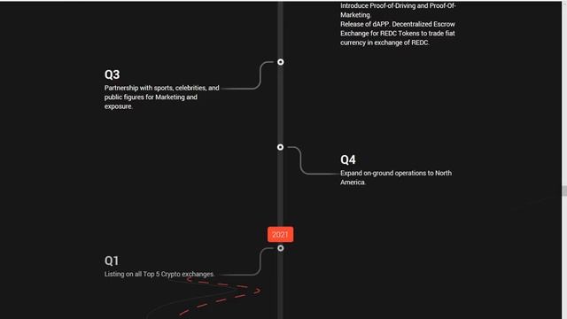 Основные цели и возможности в развитии платформы RedCab смотреть онлайн
