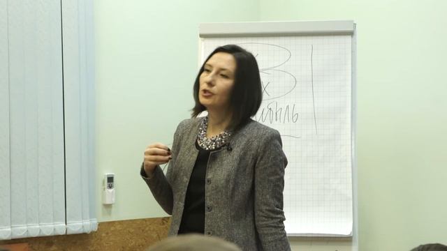 Управленческие отчёты как основа оценки эффективности деятельности компании смотреть онлайн