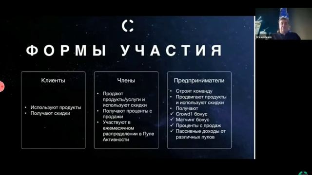 НОВОСТИ ПОСЛЕ МЕРОПРИЯТИЯ В ДУБАЙ смотреть онлайн