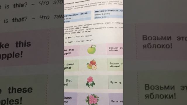 Указательные местоимения в английском языке смотреть онлайн