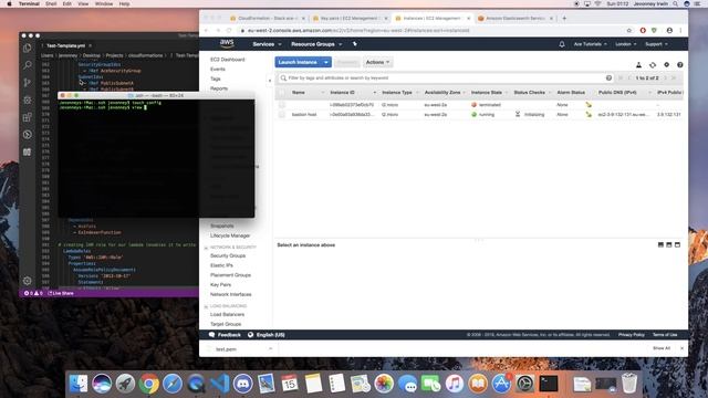 Accessing a Kibana dashboard within a VPC enabled elasticsearch domain смотреть онлайн