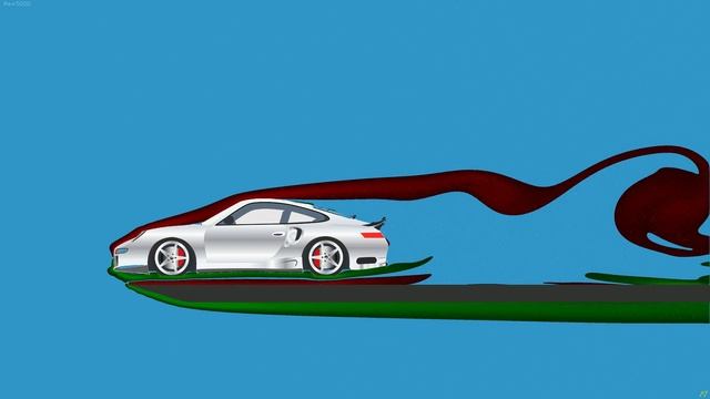 Porsche Flow Simulation with Flow Illustrator смотреть онлайн
