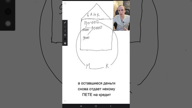 Ссылка в комментариях. #финансы #инвестиции #мышление #финансоваясвобода #финансоваяграмотность