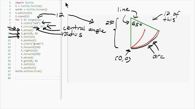 Python Turtle Code: Arcs and Lines смотреть онлайн