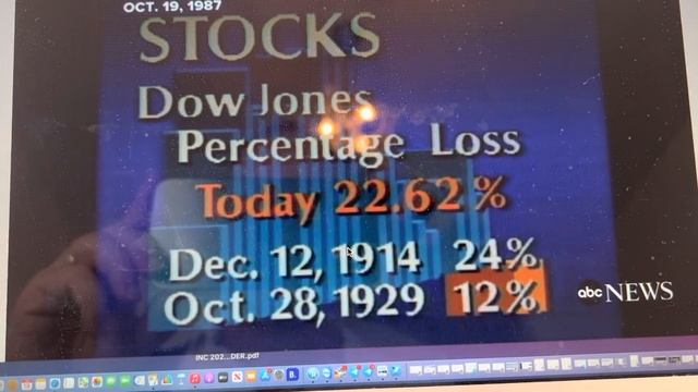 Oct. 19, 1987: Black Monday смотреть онлайн