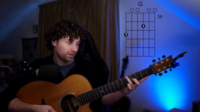 Jazzy Irish Jig Strumming + Chords (DADGAD Tuning) смотреть онлайн