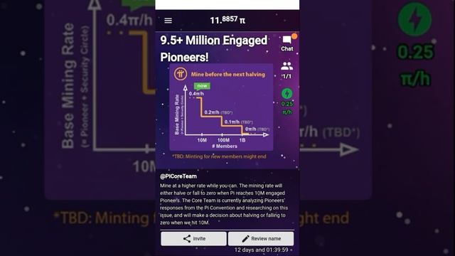 Pi Network Full Detail | Pi App Review By iUshnaKhan смотреть онлайн