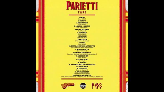 12. Parietti Anthem Pt.1 ft. Eddy Virus, Blue Virus, Jampa AK, Cili, Sbend - TIZLE - PARIETTI TAPE смотреть онлайн
