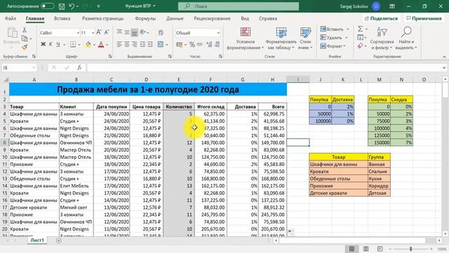 Курс по Excel. Урок 23. Функция ВПР в Excel. Подробное объяснение с примерами смотреть онлайн