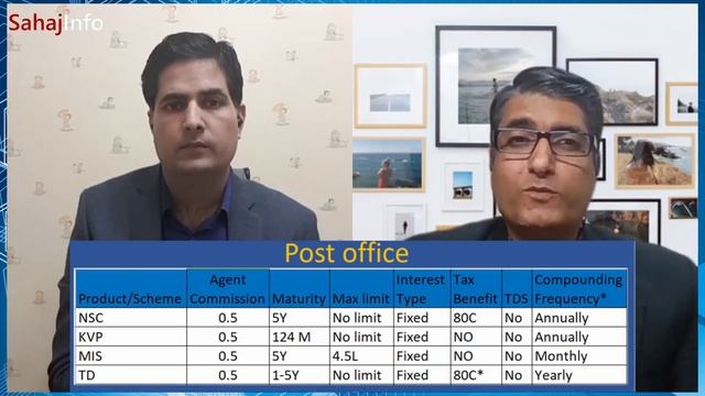 Post office agent commission हिंदी में | डाकघर agent commission details 2021 смотреть онлайн