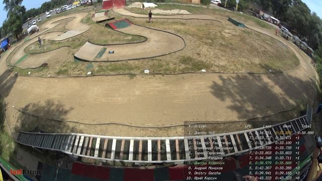 Кубок Городов 2019, I Этап, Багги 8Э, А-2 смотреть онлайн