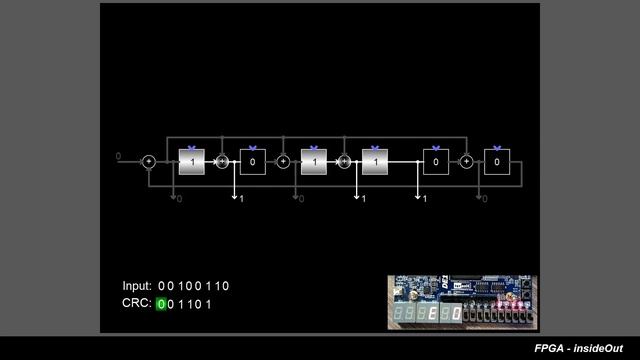 FPGA InsideOut Session1 | CRC calculation | parallel CRC circuit смотреть онлайн