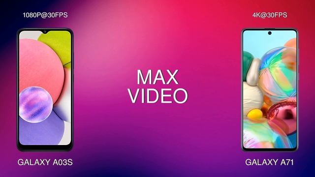 Samsung Galaxy A03s vs Samsung Galaxy A71 comparison смотреть онлайн