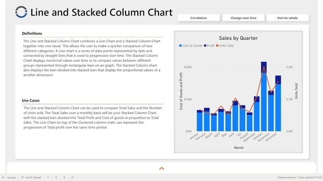 Exam DA-100 Analyzing Data with Microsoft Power BI: Create Reports смотреть онлайн