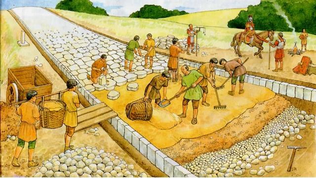 1.1.2 Краткий исторический обзор строительства автомобильных дорог. Часть 2.