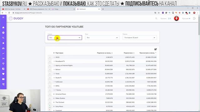Продвижение на YouTube вместе с Duqqy | Как увеличить просмотры на YouTube 2022 смотреть онлайн
