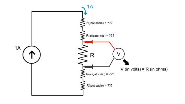 4 Wire Kelvin Resistance Measurement Tutorial